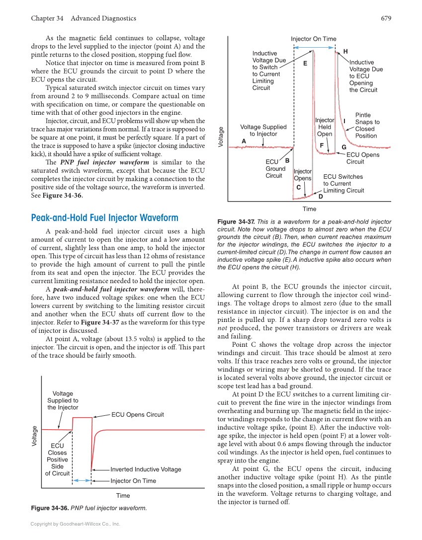 Auto Electricity and Electronics, 7th Edition, Online Textbook page 679
