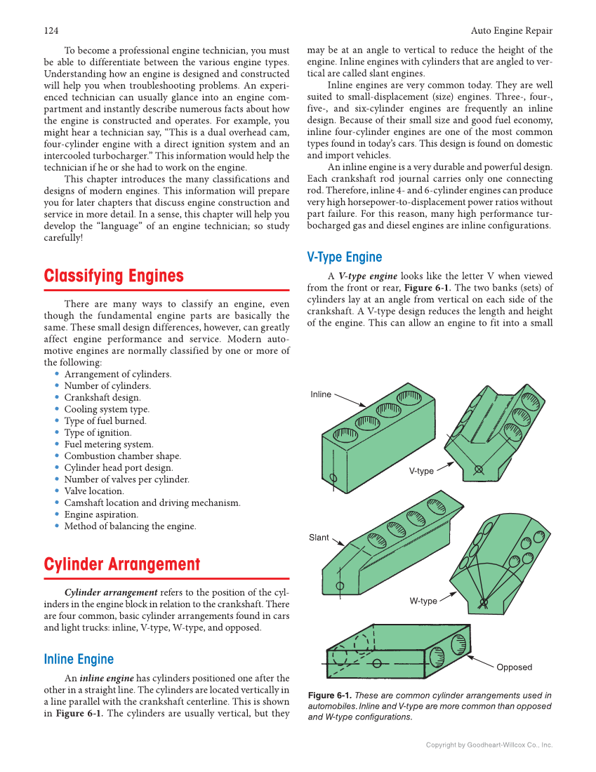 Auto Engine Repair, 7th Edition, Online Textbook page 124