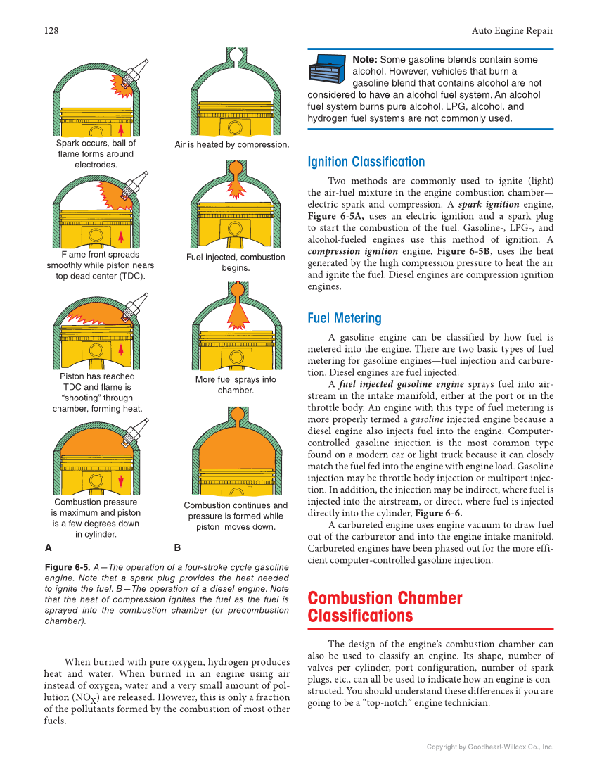 Auto Engine Repair, 7th Edition, Online Textbook page 128