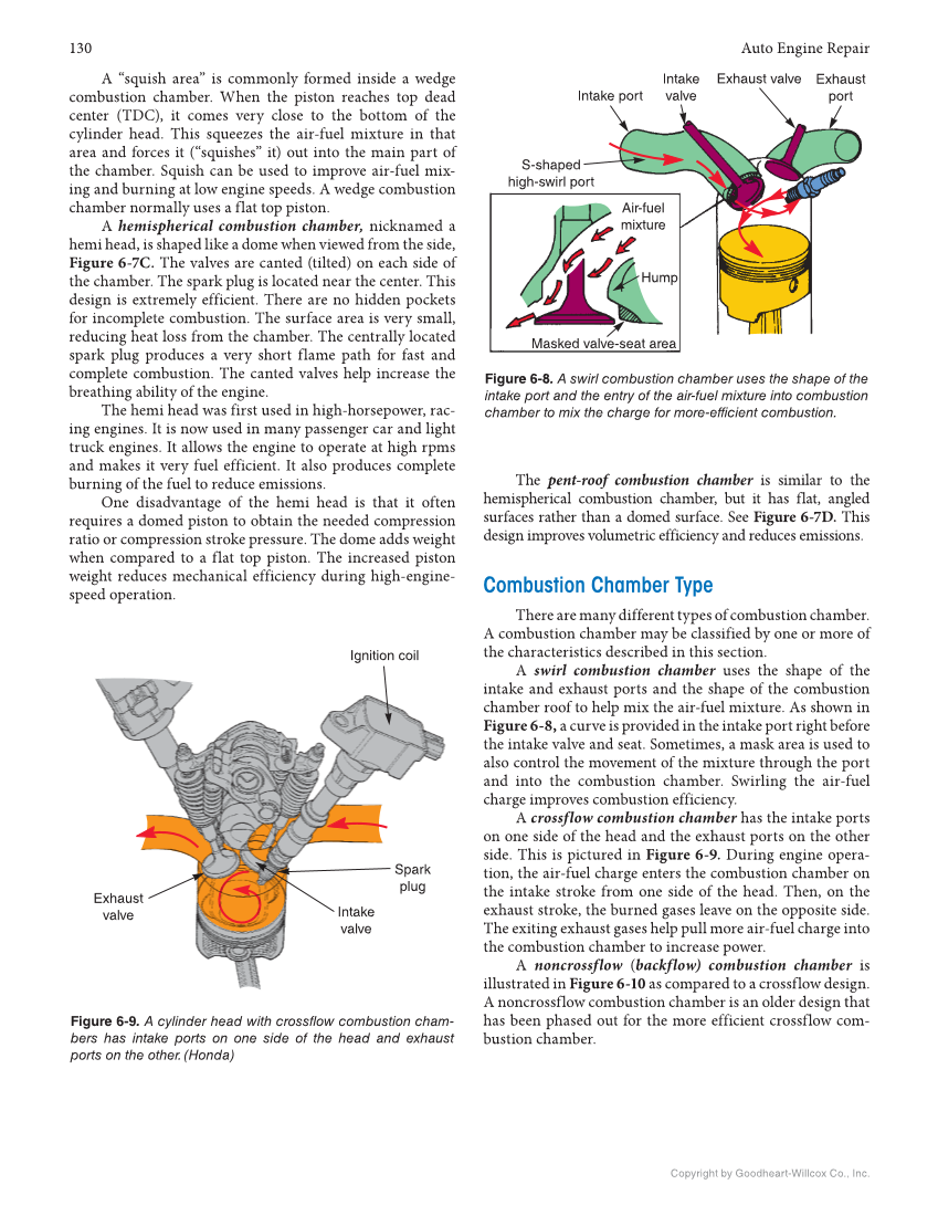 Auto Engine Repair, 7th Edition, Online Textbook page 130