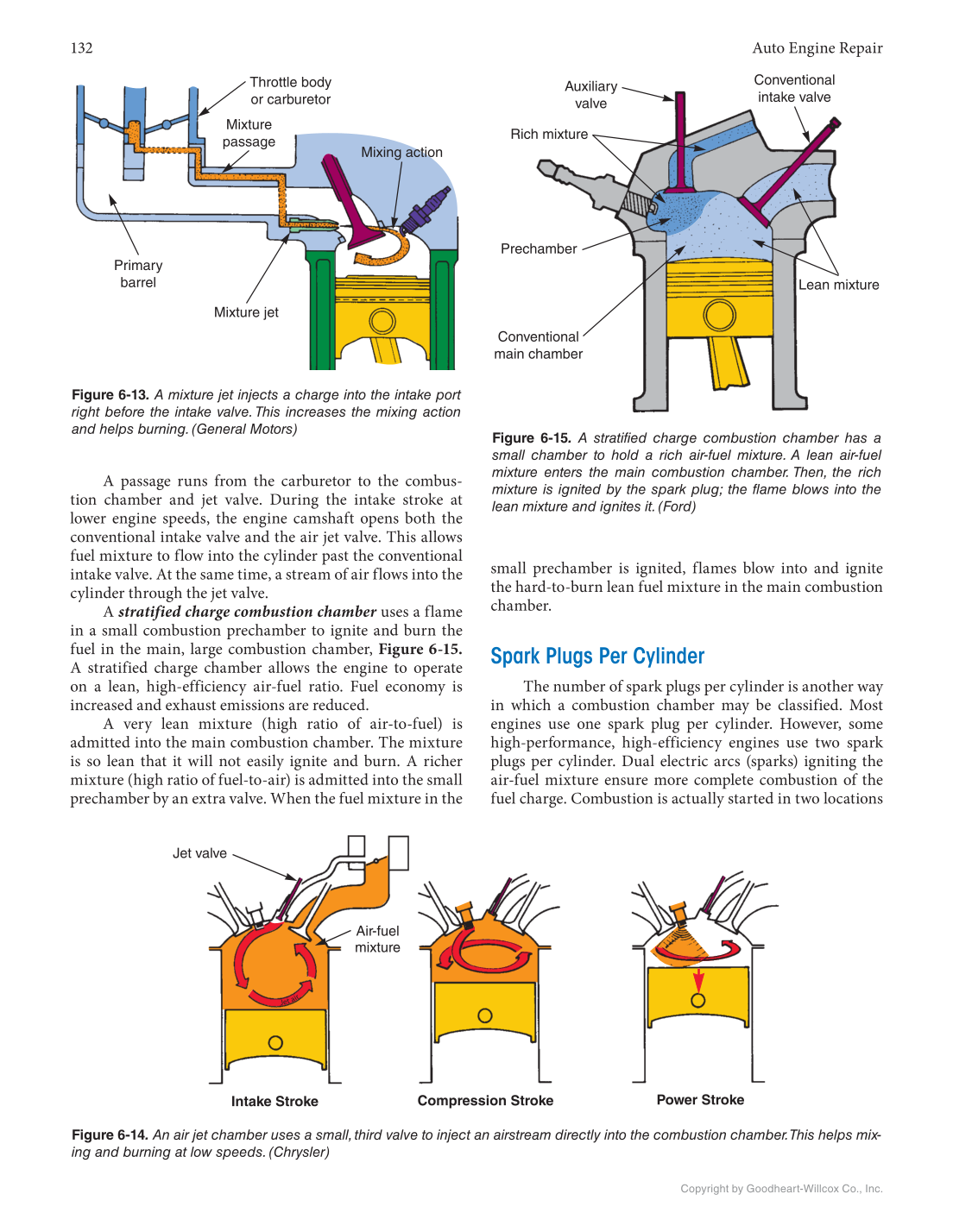 Auto Engine Repair, 7th Edition, Online Textbook page 132
