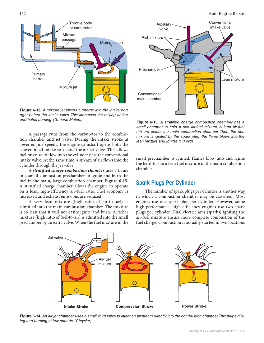 Auto Engine Repair, 7th Edition, Online Textbook page 132