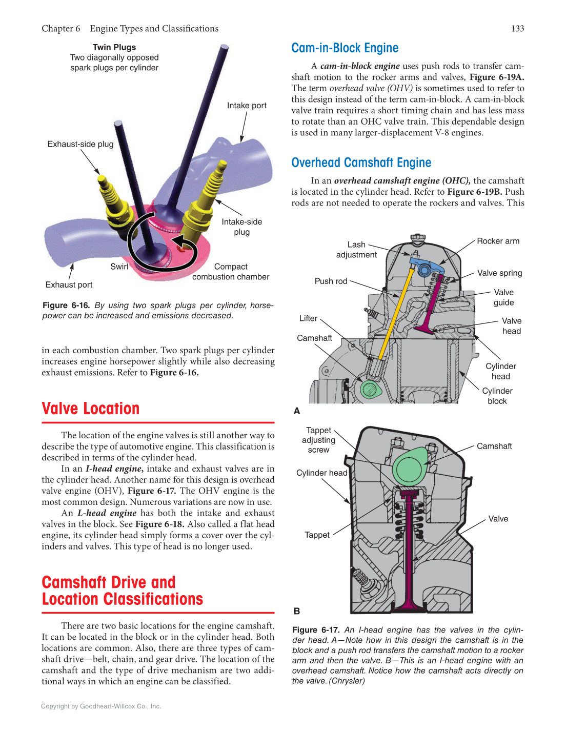 Auto Engine Repair, 7th Edition, Online Textbook page 133