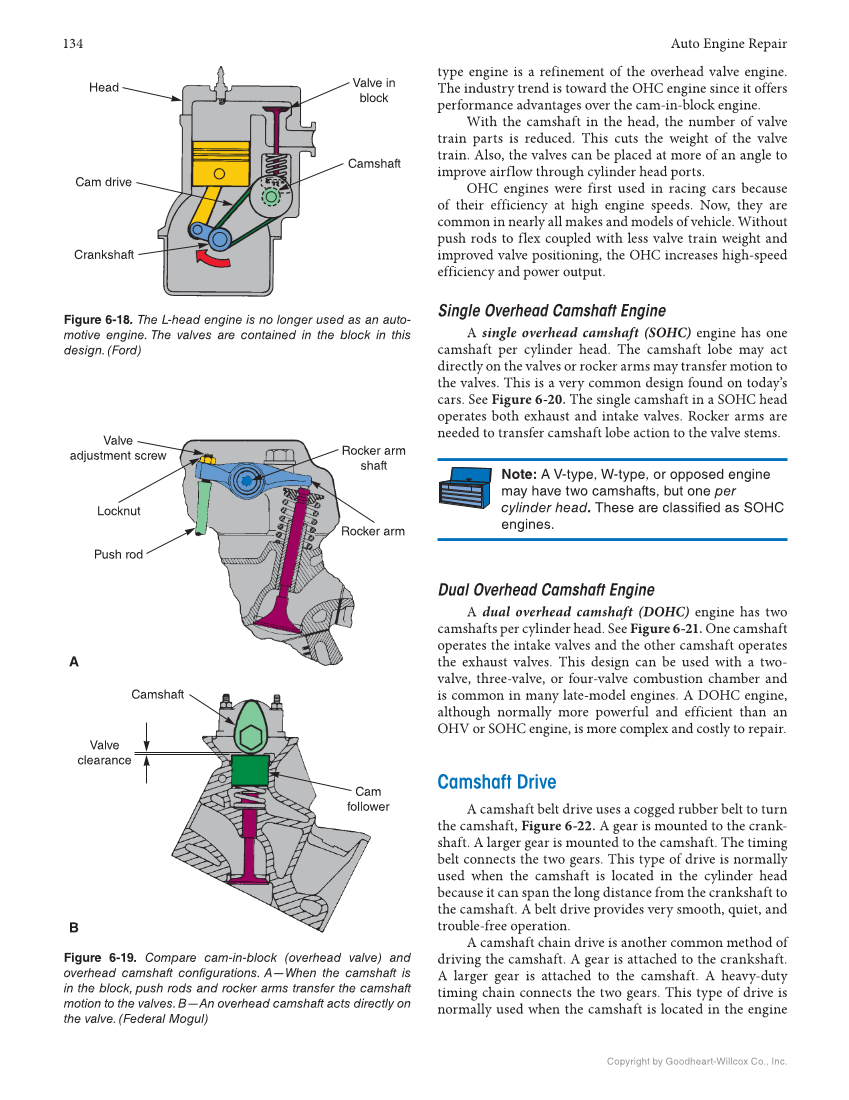 Auto Engine Repair, 7th Edition, Online Textbook page 134