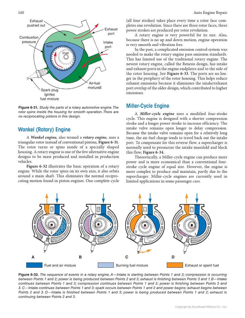 Auto Engine Repair, 7th Edition, Online Textbook page 140