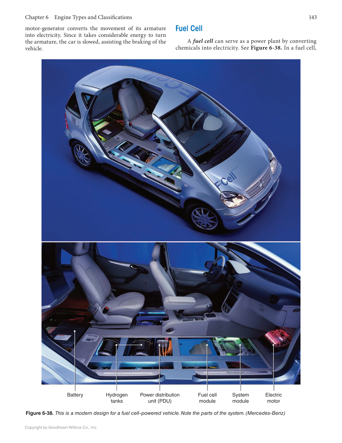 Auto Engine Repair, 7th Edition, Online Textbook page 143