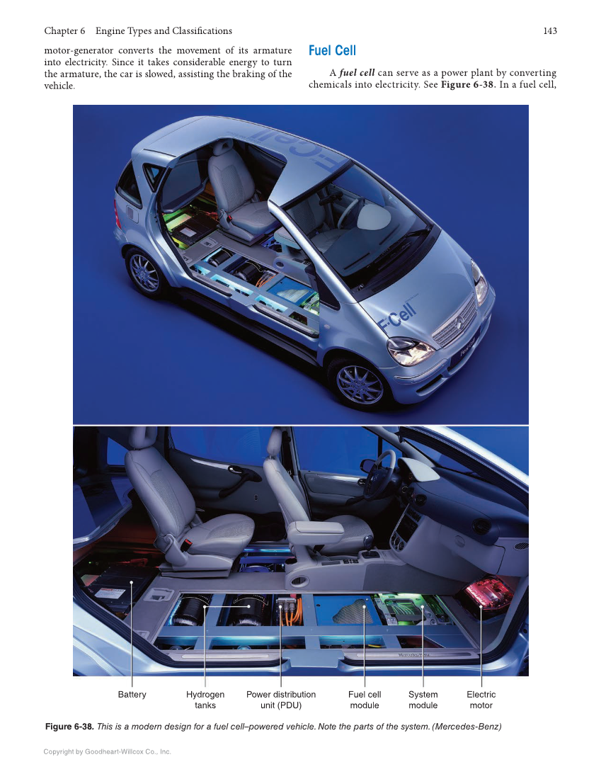 Auto Engine Repair, 7th Edition, Online Textbook page 143