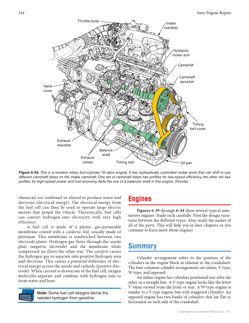 Auto Engine Repair, 7th Edition, Online Textbook page 144