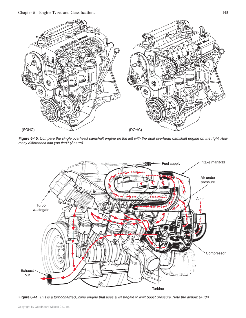 Auto Engine Repair, 7th Edition, Online Textbook page 145