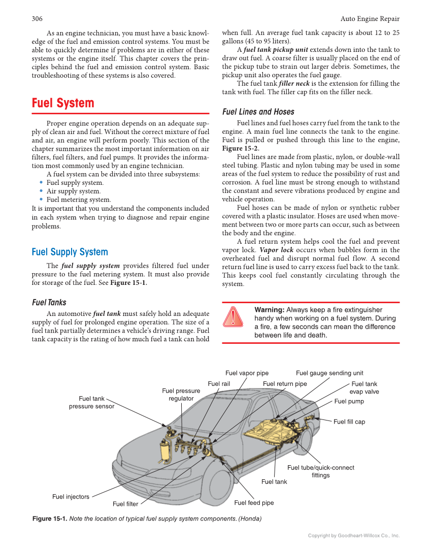 Auto Engine Repair, 7th Edition, Online Textbook page 306