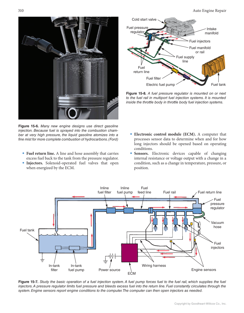Auto Engine Repair, 7th Edition, Online Textbook page 310