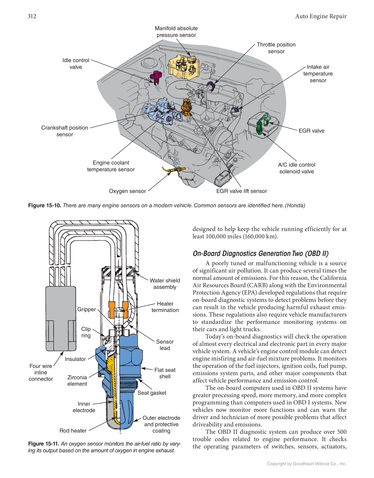 Auto Engine Repair, 7th Edition, Online Textbook page 312