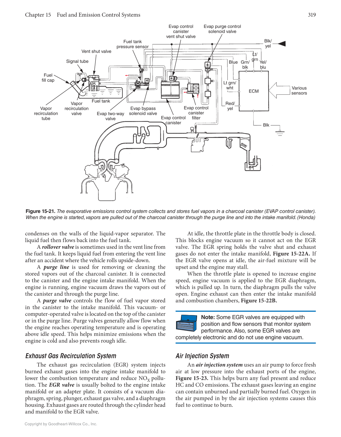 Auto Engine Repair, 7th Edition, Online Textbook page 319