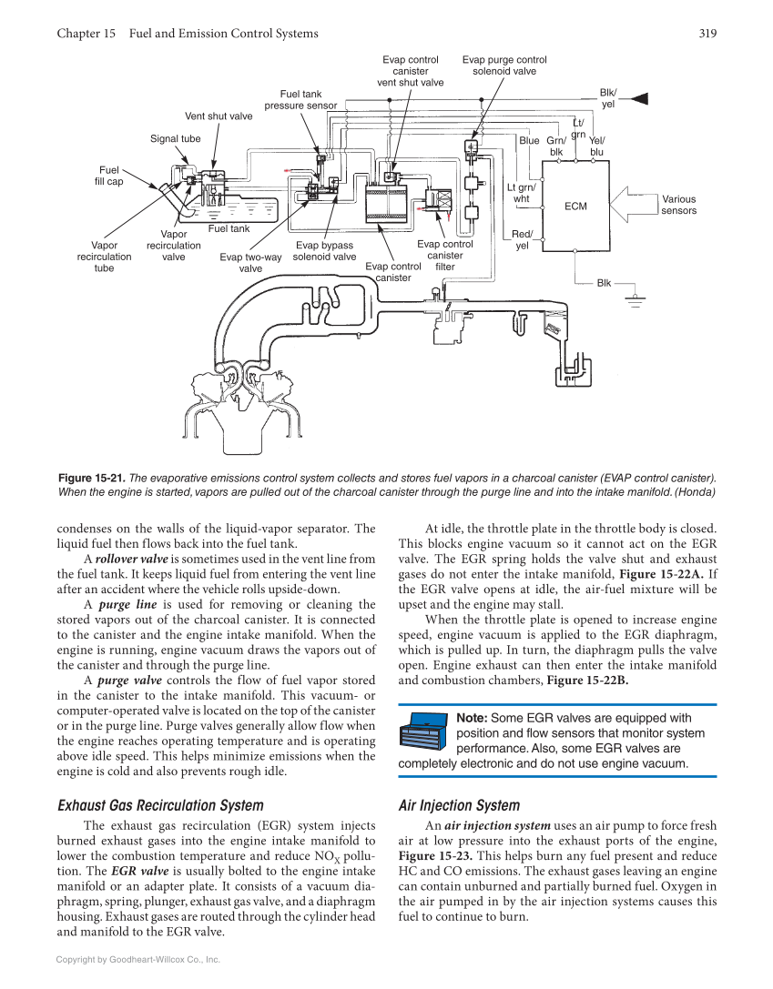Auto Engine Repair, 7th Edition, Online Textbook page 319