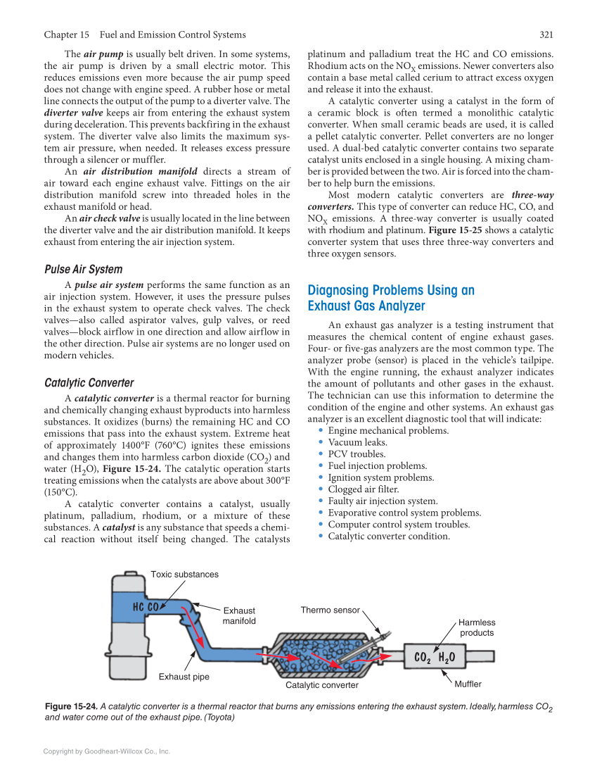 Auto Engine Repair, 7th Edition, Online Textbook page 321
