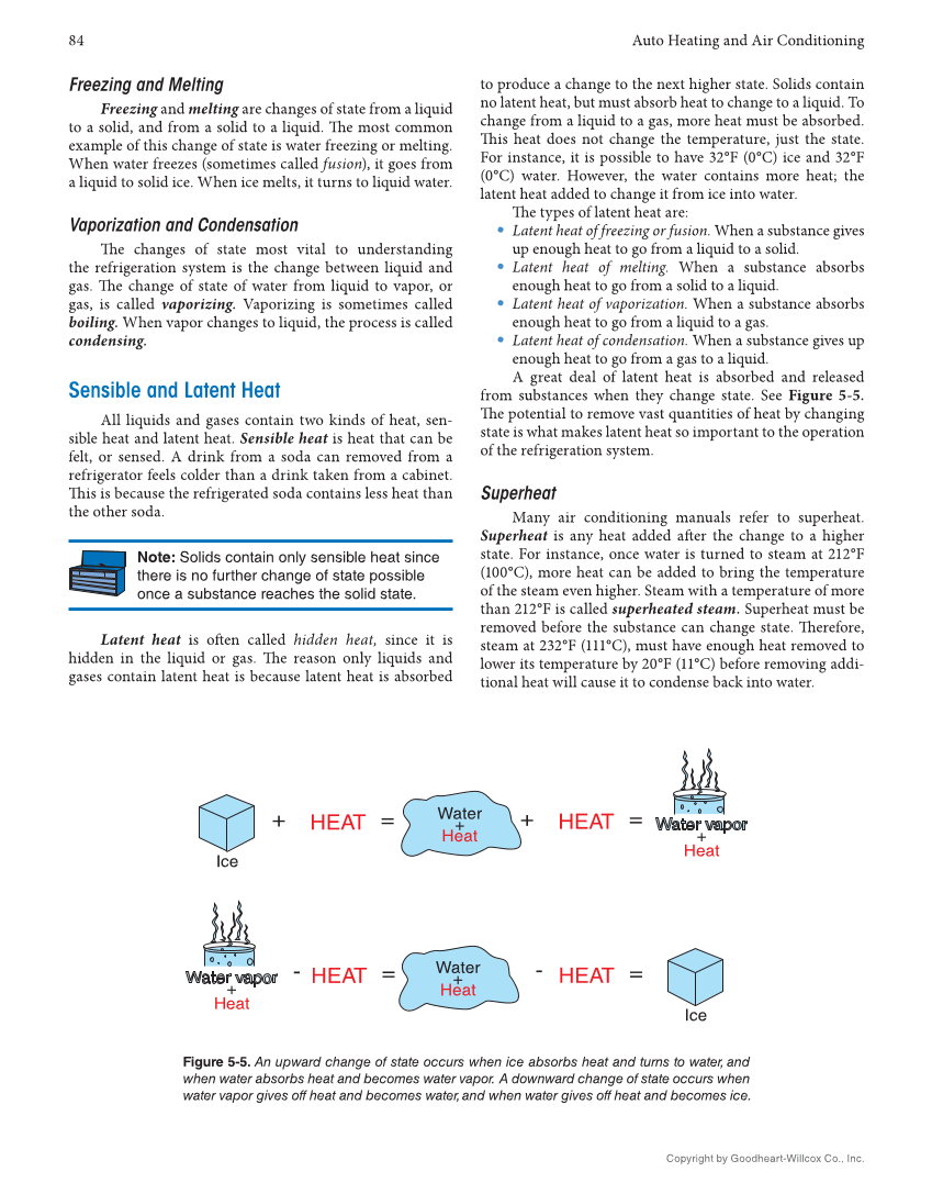 Auto Heating and Air Conditioning, 5th Edition, Online Textbook page 84