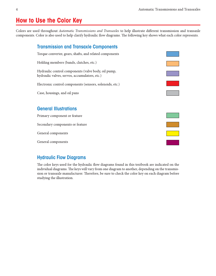 Automatic Transmissions and Transaxles, 5th Edition, Online Textbook page 4