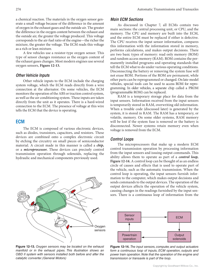 Automatic Transmissions and Transaxles, 5th Edition, Online Textbook page 274