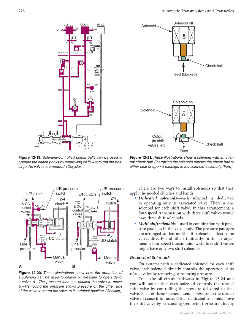 Automatic Transmissions and Transaxles, 5th Edition, Online Textbook page 278