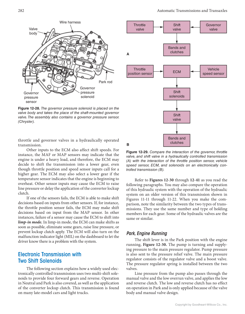 Automatic Transmissions and Transaxles, 5th Edition, Online Textbook page 282