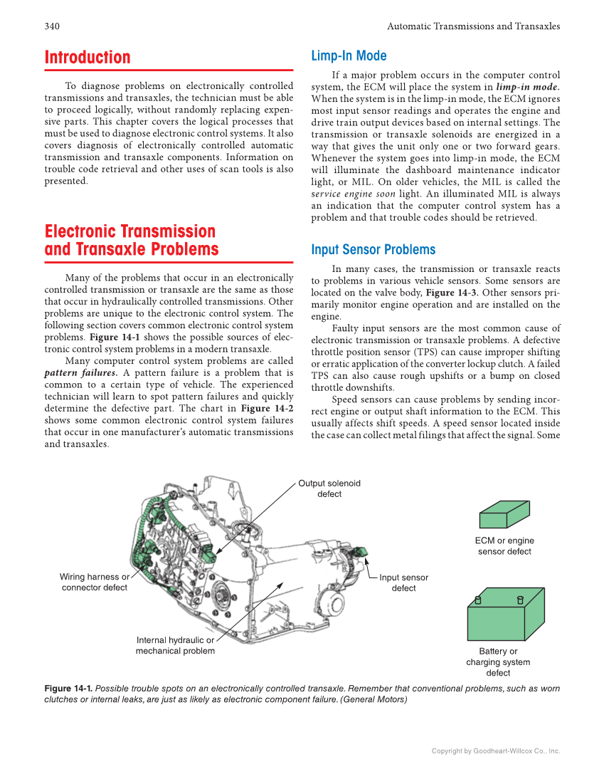 Automatic Transmissions and Transaxles, 5th Edition, Online Textbook page 340