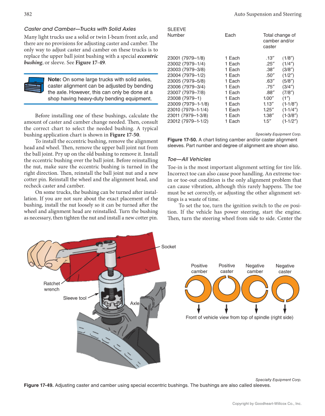 Auto Suspension and Steering, 5th Edition, Online Textbook page 382