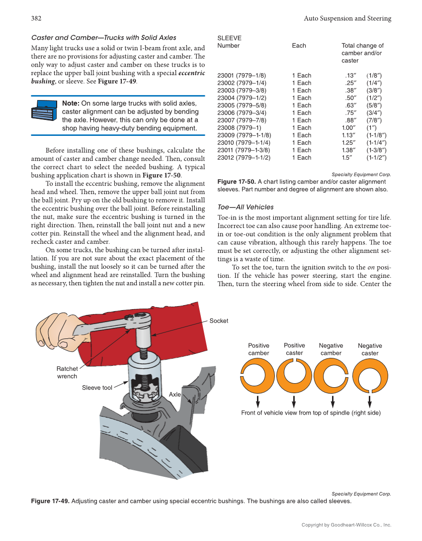 Auto Suspension and Steering, 5th Edition, Online Textbook page 382