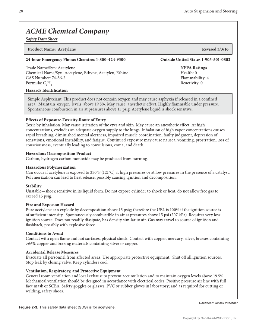 Auto Suspension and Steering, 5th Edition, Online Textbook page 28