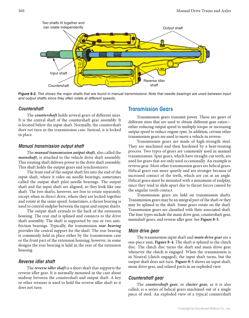 Manual Drive Trains and Axles, 4th Edition, Online Textbook page 160