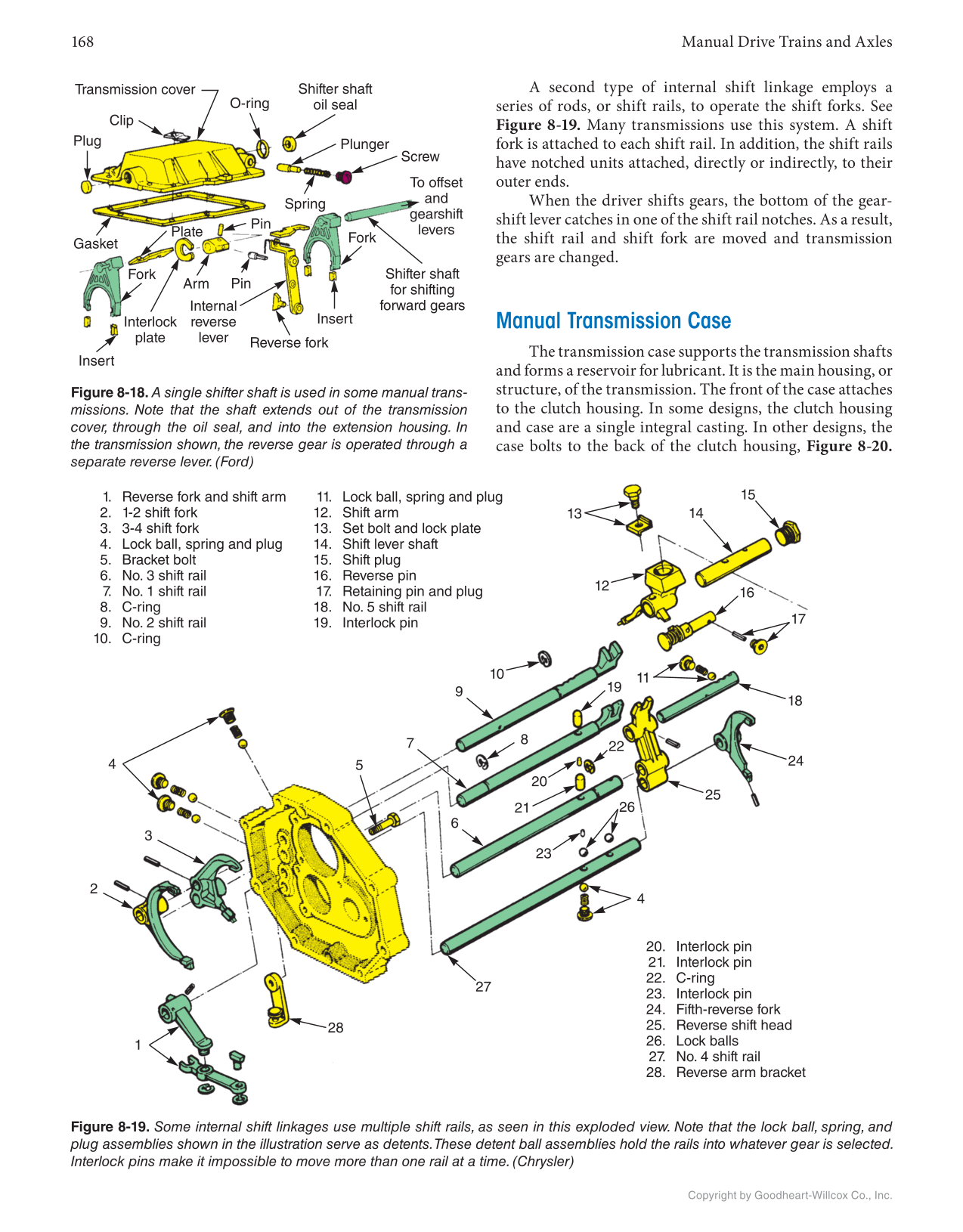 Manual Drive Trains and Axles, 4th Edition, Online Textbook page 168