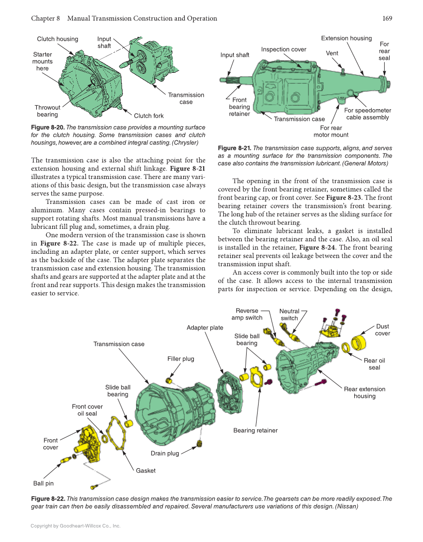 Manual Drive Trains and Axles, 4th Edition, Online Textbook page 169