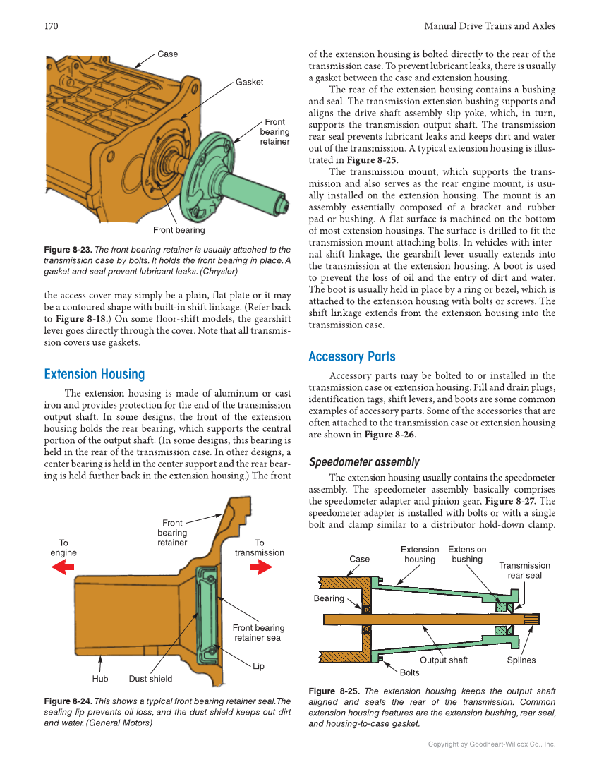 Manual Drive Trains and Axles, 4th Edition, Online Textbook page 170