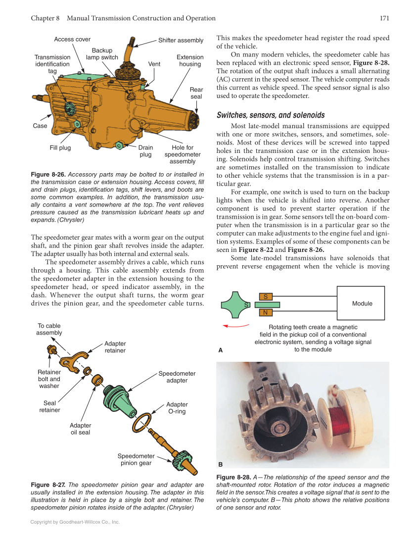 Manual Drive Trains and Axles, 4th Edition, Online Textbook page 171