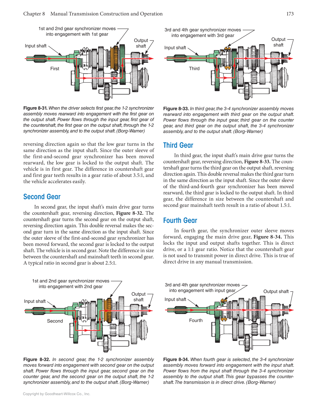 Manual Drive Trains and Axles, 4th Edition, Online Textbook page 173