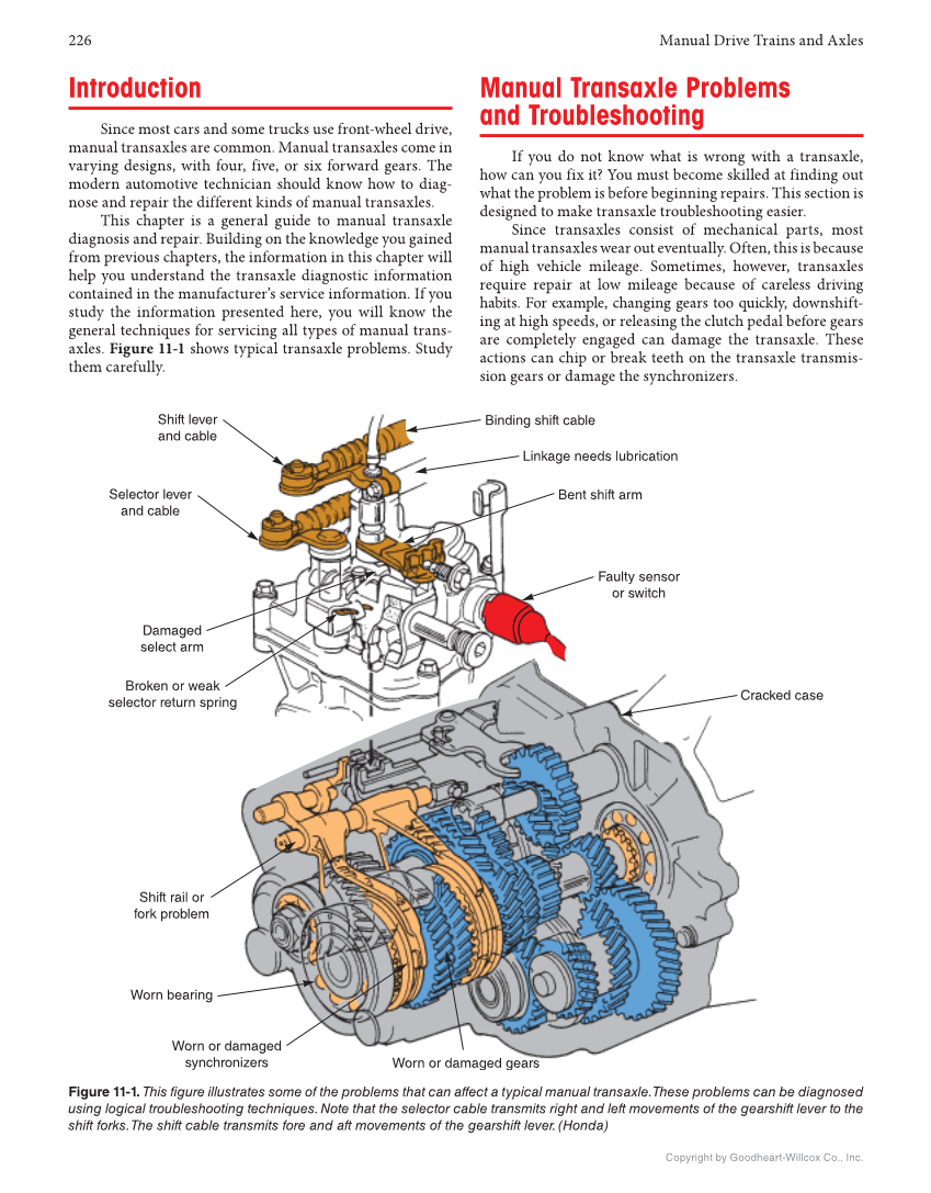 Manual Drive Trains and Axles, 4th Edition, Online Textbook page 226