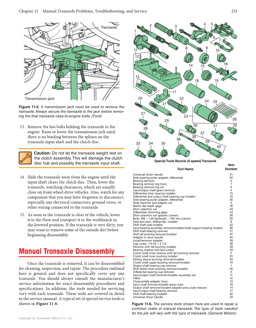 Manual Drive Trains and Axles, 4th Edition, Online Textbook page 231