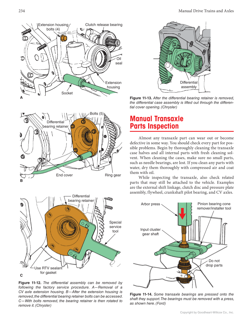 Manual Drive Trains and Axles, 4th Edition, Online Textbook page 234