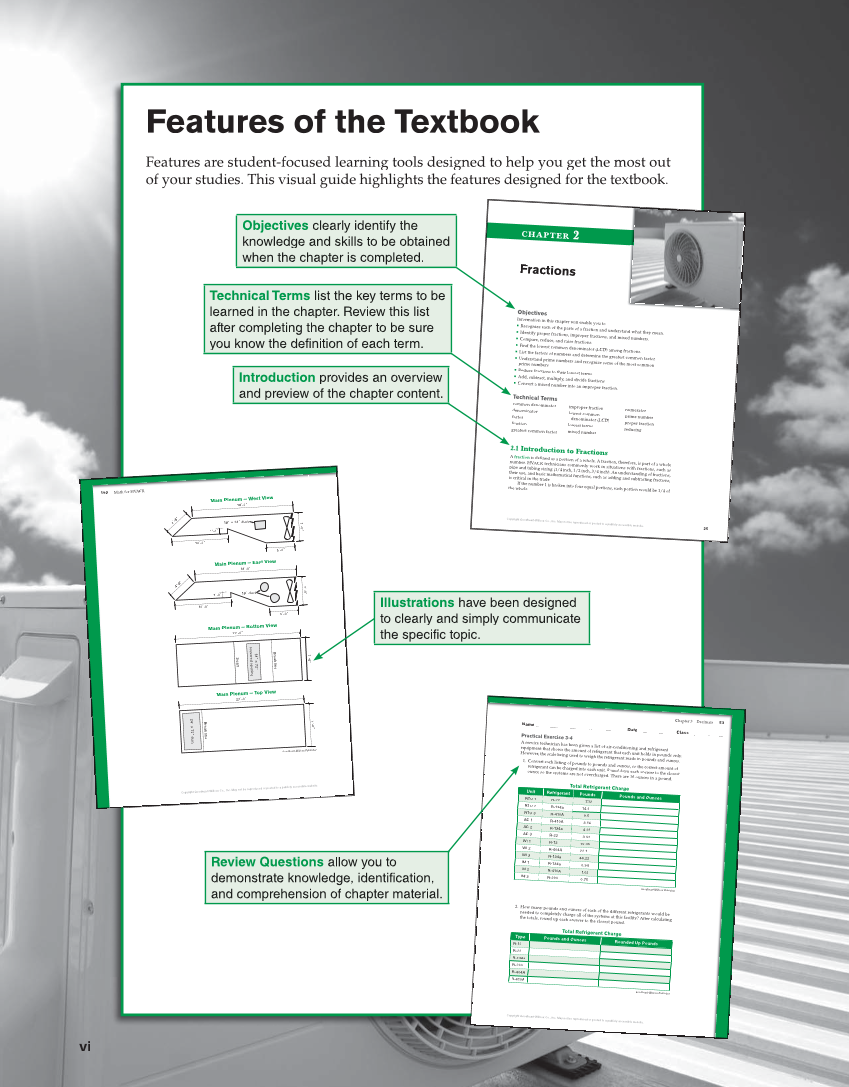 Math for HVACR, 1st Edition page vi