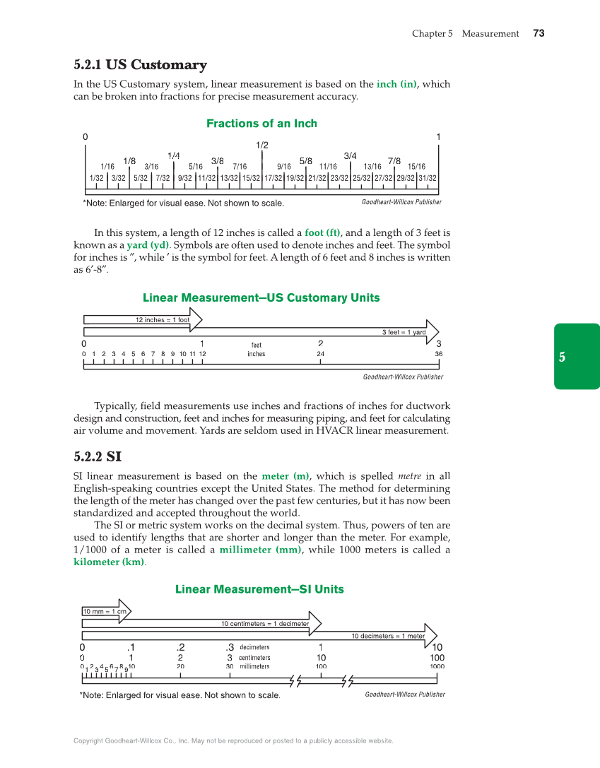 Math for HVACR, 1st Edition page 73