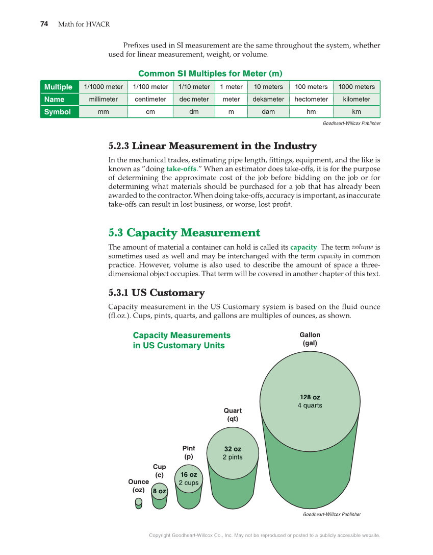 Math for HVACR, 1st Edition page 74