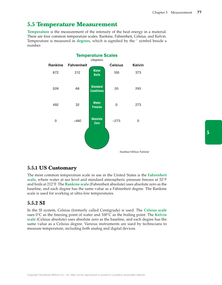 Math for HVACR, 1st Edition page 77