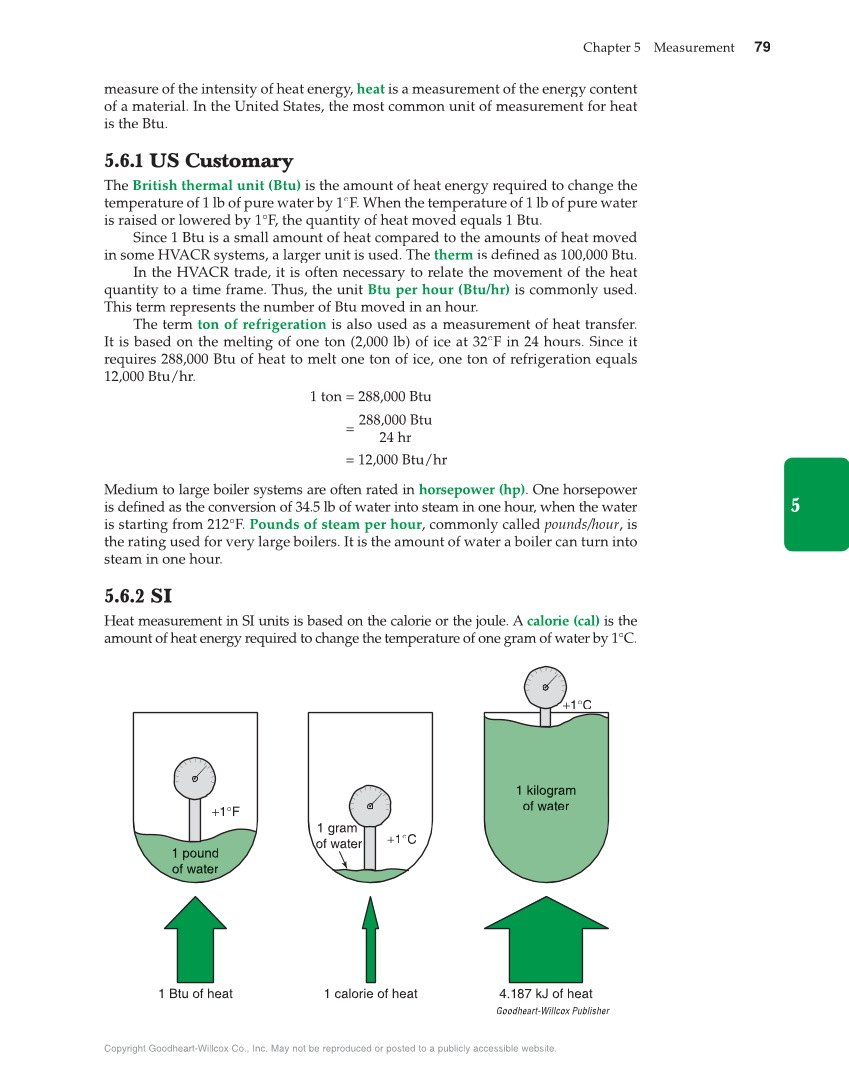 Math for HVACR, 1st Edition page 79