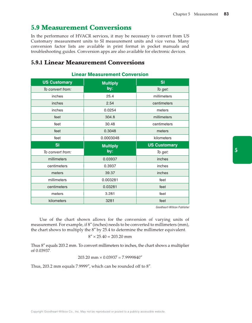 Math for HVACR, 1st Edition page 83