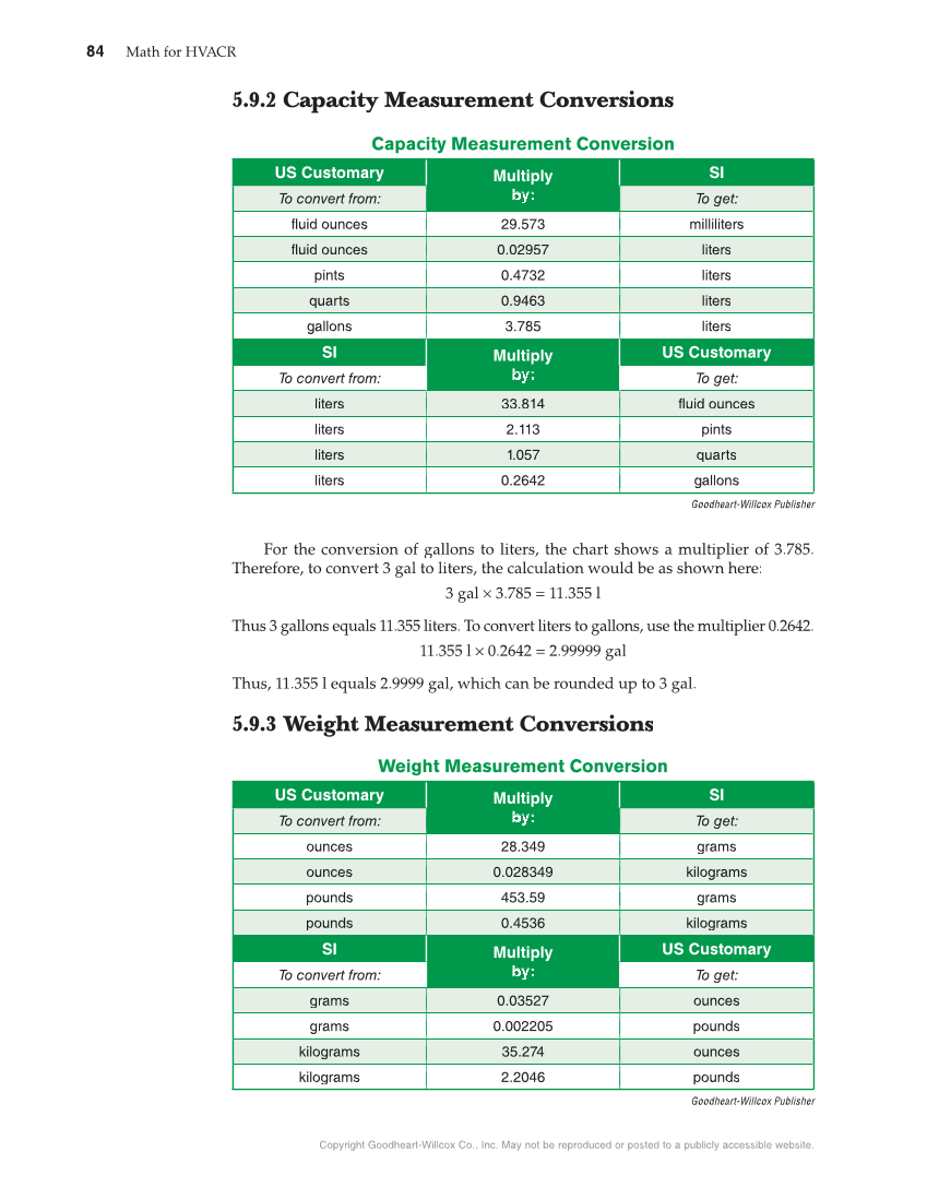 Math for HVACR, 1st Edition page 84