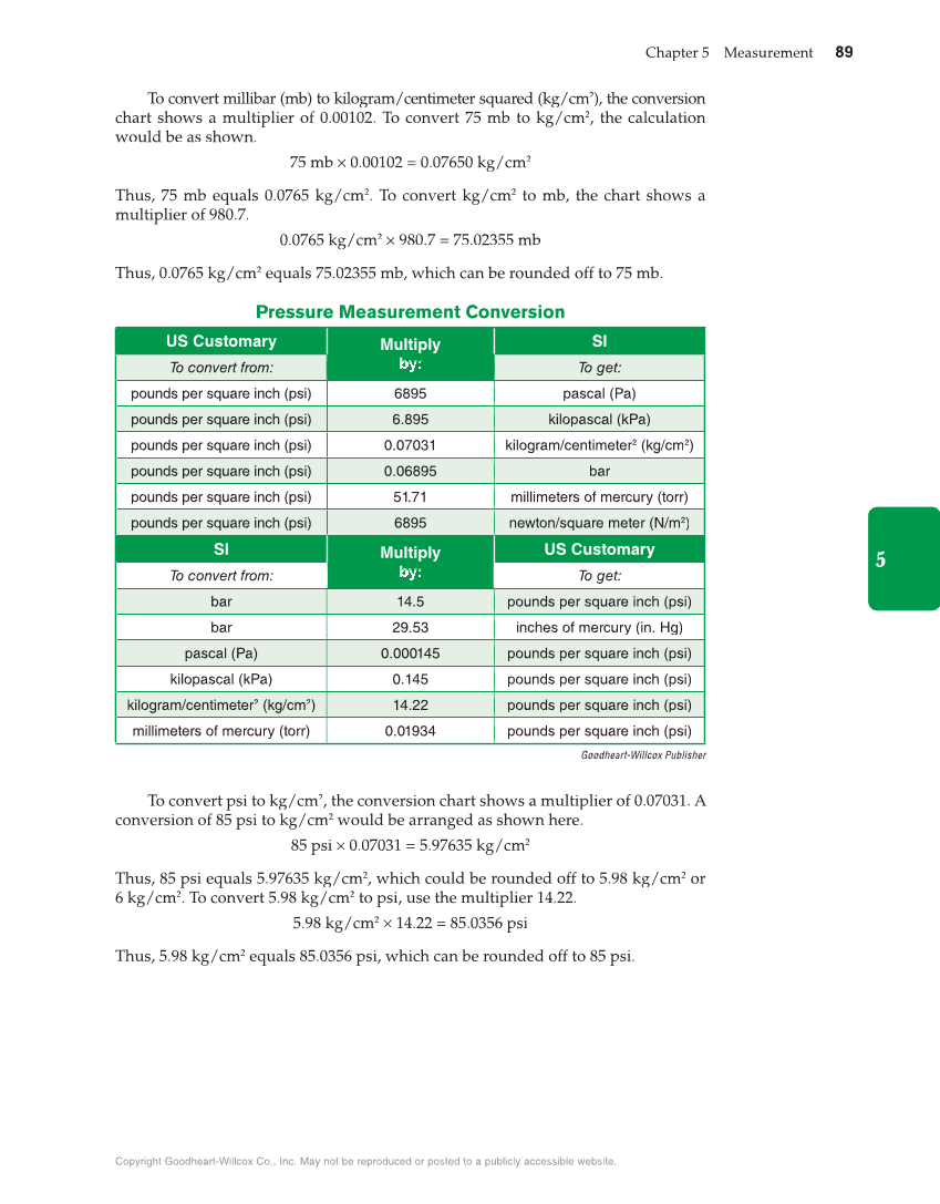 Math for HVACR, 1st Edition page 89