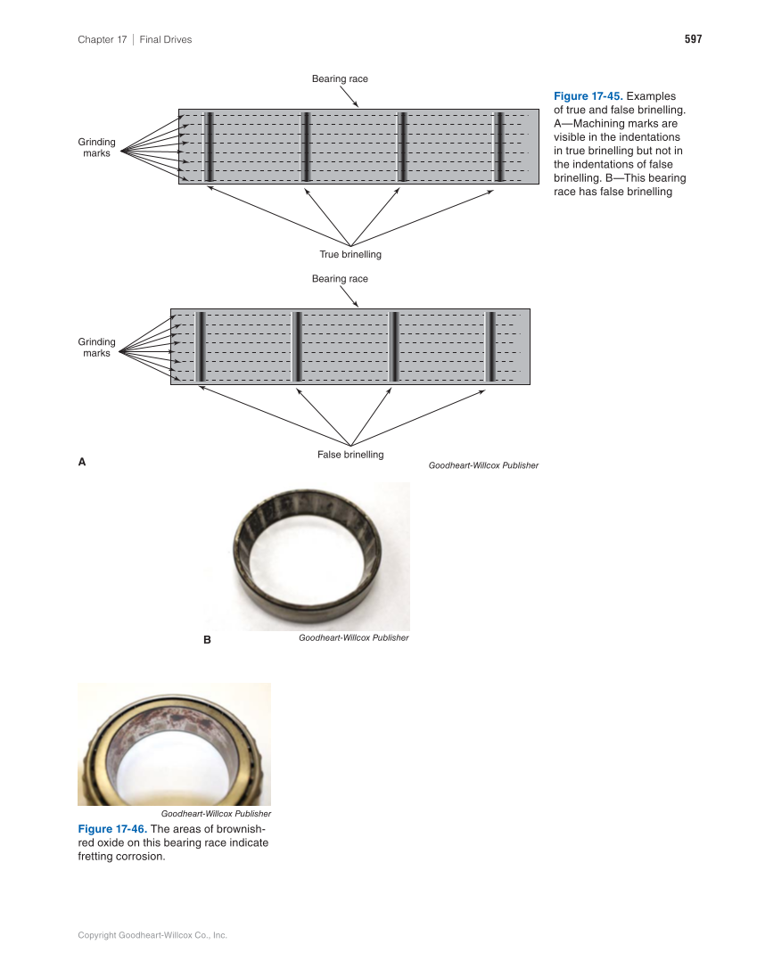 Heavy Equipment Power Trains and Systems, 1st Edition page 597