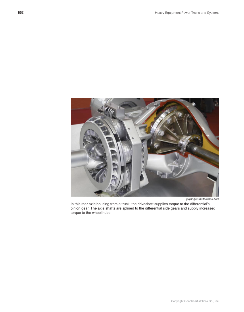 Heavy Equipment Power Trains and Systems, 1st Edition page 602