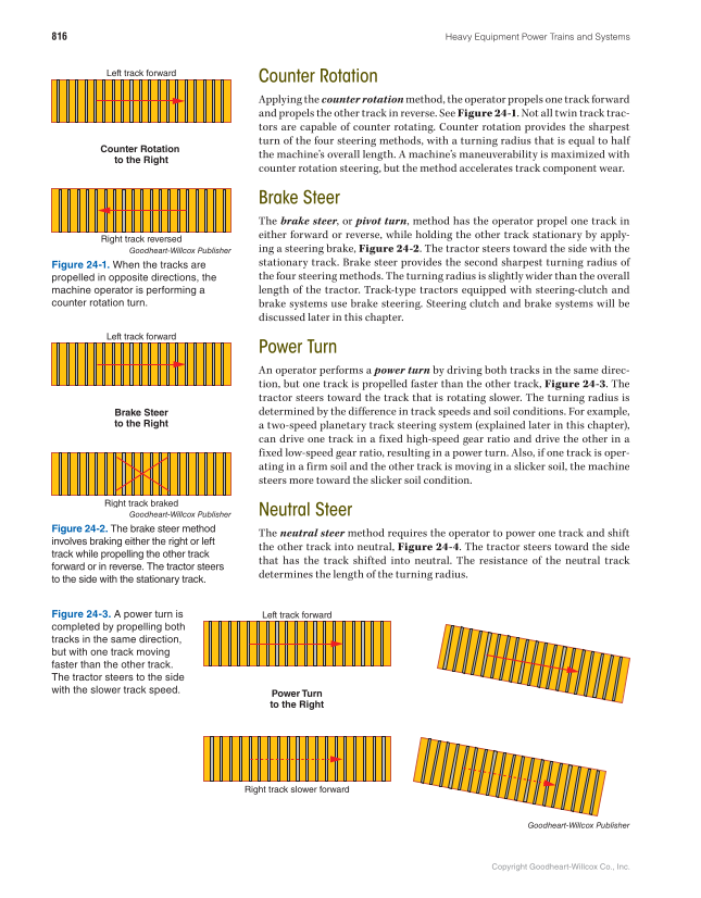 Heavy Equipment Power Trains and Systems, 1st Edition page 816