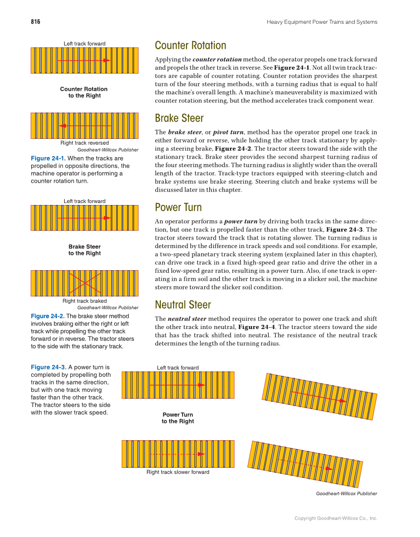 Heavy Equipment Power Trains and Systems, 1st Edition page 816