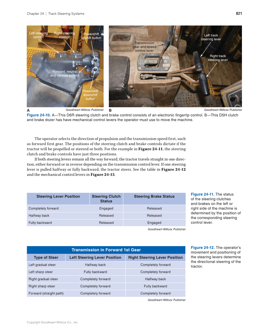 Heavy Equipment Power Trains and Systems, 1st Edition page 821